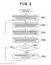Fig. 09 - Imaging forming apparatus and method of controlling same