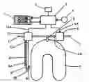 Fig. 01 - Method and device for automatic buoyancy compensation for a scuba diver or underwater device while in any orientation