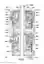 Fig. 06 - Coaxial drive vacuum robot