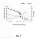 Fig. 06 - Fan assembly and airflow passage structure thereof