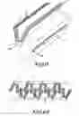 Fig. 06 - Electric motor having segmented stator windings
