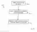 Fig. 09 - Bridged Element For Detection Of A Target Substance