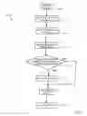 Fig. 10 - Bridged Element For Detection Of A Target Substance