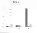 Fig. 08 - Molecularly imprinted polymer for detecting the pentraxin, and method for preparing same