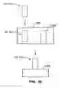 Fig. 12 - Apparatus and method for separating and isolating components of a biological fluid