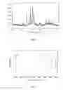 Fig. 05 - Method for producing fluorapatite and its application