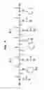 Fig. 05 - Sincalide Formulations