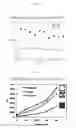 Fig. 07 - DTPA DERIVATIVE, METAL COMPLEX, MR AND CT CONTRAST AGENT AND METHOD FOR MANUFACTURING SAME