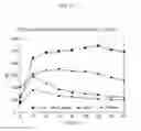Fig. 09 - DTPA DERIVATIVE, METAL COMPLEX, MR AND CT CONTRAST AGENT AND METHOD FOR MANUFACTURING SAME