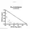 Fig. 16 - FOLATE-TARGETED DIAGNOSTICS AND TREATMENT