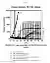 Fig. 17 - FOLATE-TARGETED DIAGNOSTICS AND TREATMENT