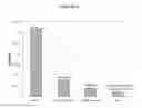 Fig. 03 - Oral care composition