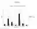 Fig. 06 - Oral care composition