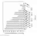 Fig. 05 - Dental care product