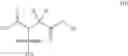 Fig. 06 - Alkyl sulfosuccinate mixtures, and use thereof
