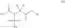 Fig. 09 - Alkyl sulfosuccinate mixtures, and use thereof