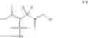 Fig. 12 - Alkyl sulfosuccinate mixtures, and use thereof