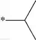 Fig. 20 - UV filter combinations comprising benzylidene malonates