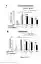 Fig. 11 - Gingiva Derived Stem Cell And Its Application In Immunodulation And Reconstruction