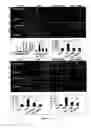 Fig. 17 - Gingiva Derived Stem Cell And Its Application In Immunodulation And Reconstruction