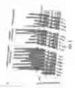 Fig. 13 - Gene vector