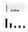 Fig. 07 - PROPHYLACTIC, AMELIORATING OR THERAPEUTIC AGENT FOR ORAL DISEASES