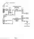 Fig. 03 - METHODS AND COMPOSITIONS FOR THE TREATMENT OF AUTOIMMUNE DISEASE