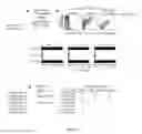 Fig. 17 - METHODS AND COMPOSITIONS FOR THE TREATMENT OF AUTOIMMUNE DISEASE