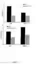 Fig. 23 - METHODS AND COMPOSITIONS FOR THE TREATMENT OF AUTOIMMUNE DISEASE