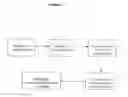 Fig. 02 - Novel Biopesticide Compositions And Method For Isolation And Characterization Of Same