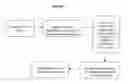 Fig. 04 - Novel Biopesticide Compositions And Method For Isolation And Characterization Of Same