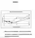 Fig. 04 - EXTENDED ACTING OXYGEN GENERATING COMPOSITION FOR TREATING MICROBIAL INFECTIONS