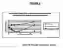 Fig. 07 - EXTENDED ACTING OXYGEN GENERATING COMPOSITION FOR TREATING MICROBIAL INFECTIONS