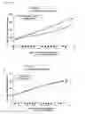 Fig. 05 - PRESELECTION OF SUBJECTS FOR THERAPEUTIC TREATMENT BASED ON HYPOXIC STATUS