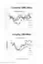 Fig. 14 - NEUTRALIZING MOLECULES TO INFLUENZA VIRUSES