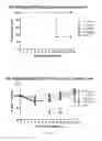 Fig. 16 - NEUTRALIZING MOLECULES TO INFLUENZA VIRUSES