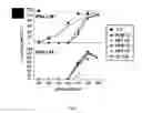 Fig. 02 - APOLIPOPROTEIN L- I VARIANTS AND THEIR USE