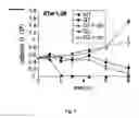 Fig. 05 - APOLIPOPROTEIN L- I VARIANTS AND THEIR USE