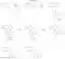 Fig. 103 - Thienopyrimidines for pharmaceutical compositions