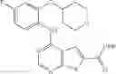 Fig. 62 - Thienopyrimidines for pharmaceutical compositions