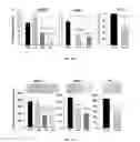 Fig. 09 - Cadherin-11 inhibitors and methods of use thereof