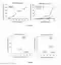 Fig. 11 - Cadherin-11 inhibitors and methods of use thereof