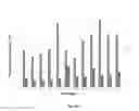 Fig. 16 - Cadherin-11 inhibitors and methods of use thereof