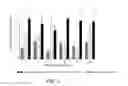Fig. 03 - Aminopterin Dosage Forms and Methods for Inflammatory Disorders