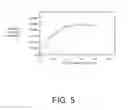 Fig. 06 - Aminopterin Dosage Forms and Methods for Inflammatory Disorders