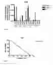 Fig. 06 - Diagnostic mycobacterium tuberculosis test