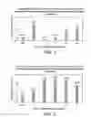 Fig. 02 - Vaccine Compositions