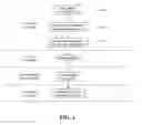 Fig. 08 - Influenza virus vaccine composition and methods of use