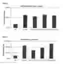 Fig. 09 - Influenza virus vaccine composition and methods of use