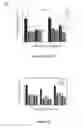 Fig. 09 - Mycobacterium mutants for vaccines with improved protective efficacy